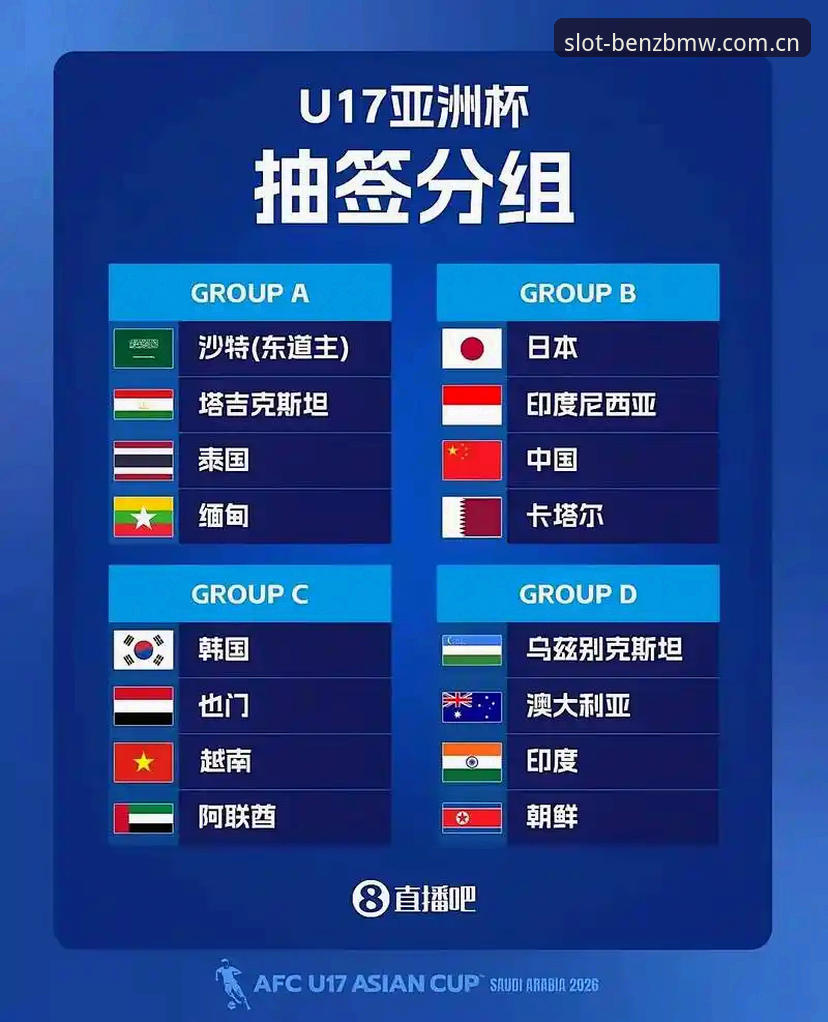 U17世界杯抽签结果实用观赛指南，奔驰宝马平台带你深度解析赛事脉络