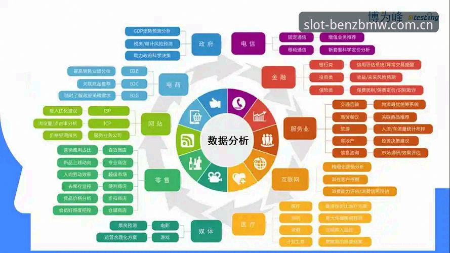 资深行业分析：从足协第三批禁足名单看中国足球治理的深层变革——一位奔驰宝马平台用户的观赛思考