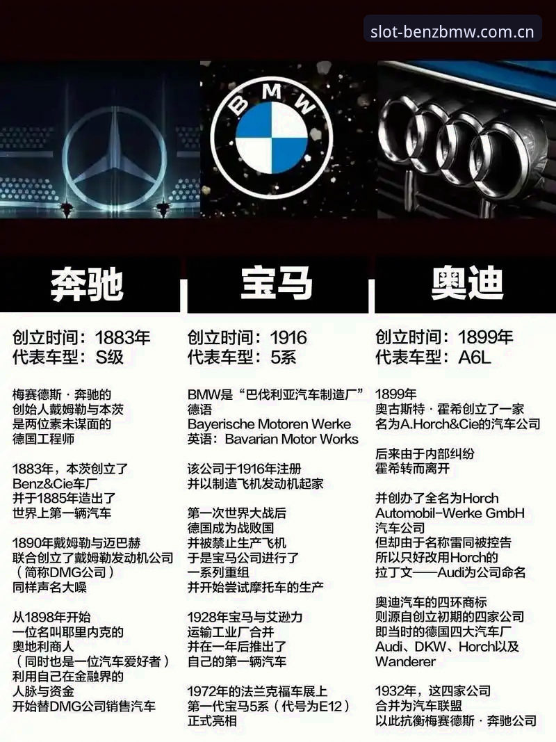 奔驰宝马官方资源哪个好 深度解析奔驰宝马官方资源最新动态:哪个更值得选择?